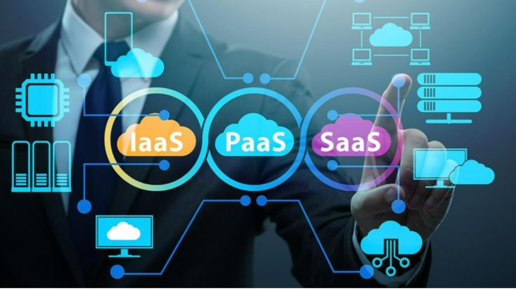 Una guía completa de modelos de servicios en la nube: IaaS, SaaS y PaaS